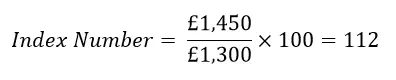 2016 Inflation Index Answer