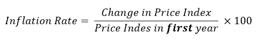 Inflation Rate Equation