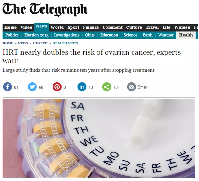 Telegraph ovarian cancer risk statistics