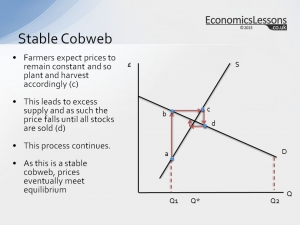 Cobweb Theory