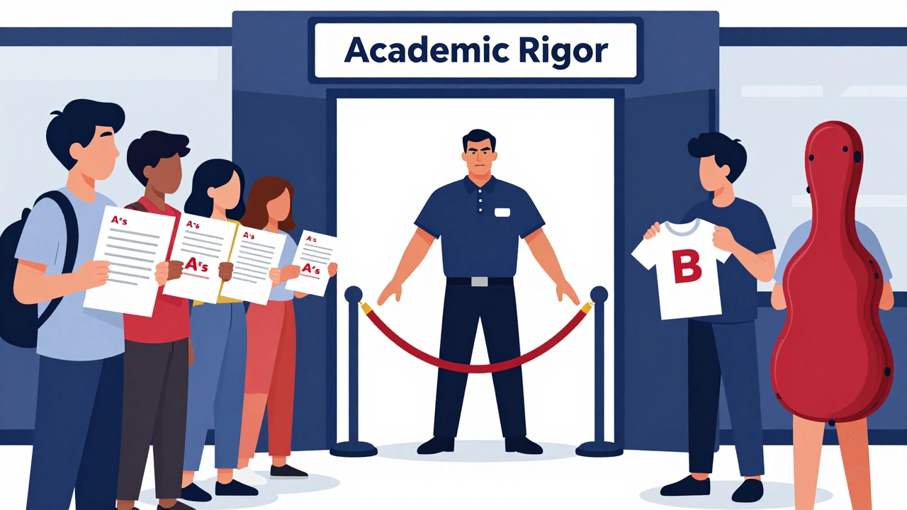 Metaphor of admissions bouncer blocking student with B grades